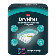 Drynites